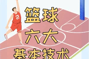  如何利用科技手段监测和提升篮球速度：两种创新策略的深度解析